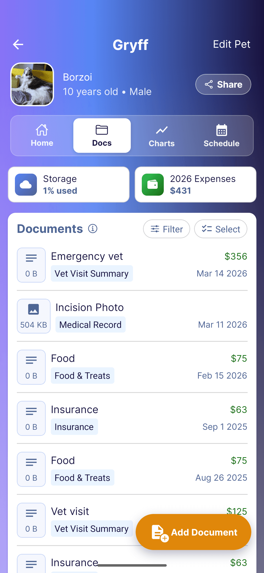 Pet profile documents page showing expenses.