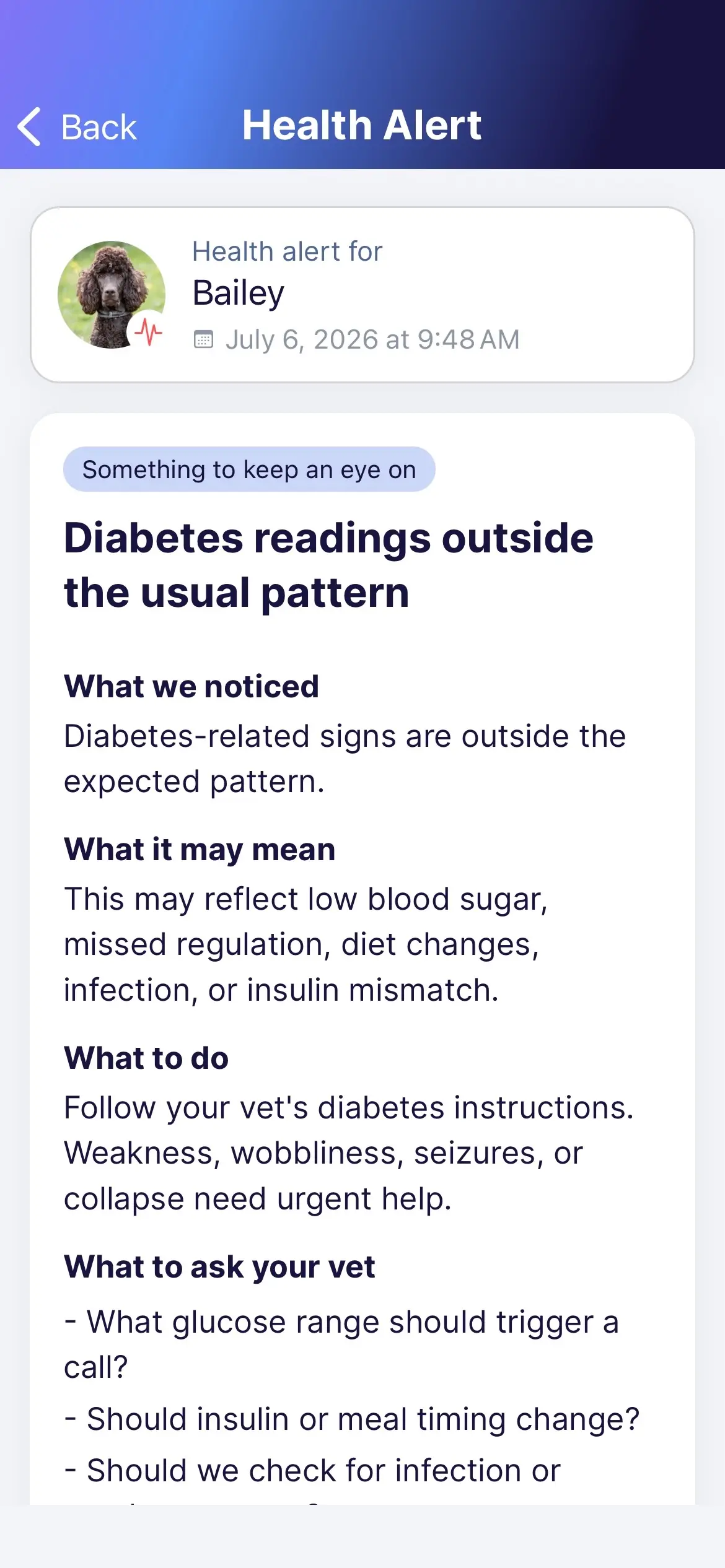 Every Wag health alert screen showing a pet care concern