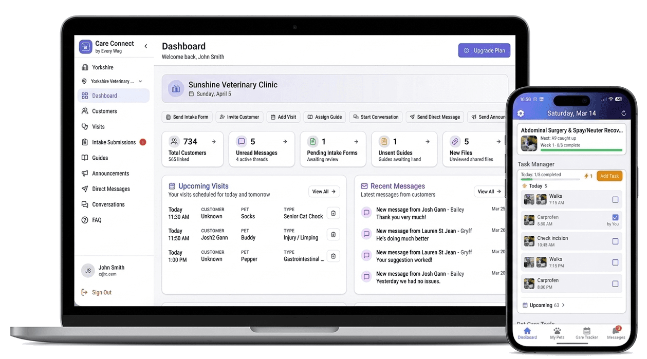 Care Connect dashboard showing visit and patient workflow visibility