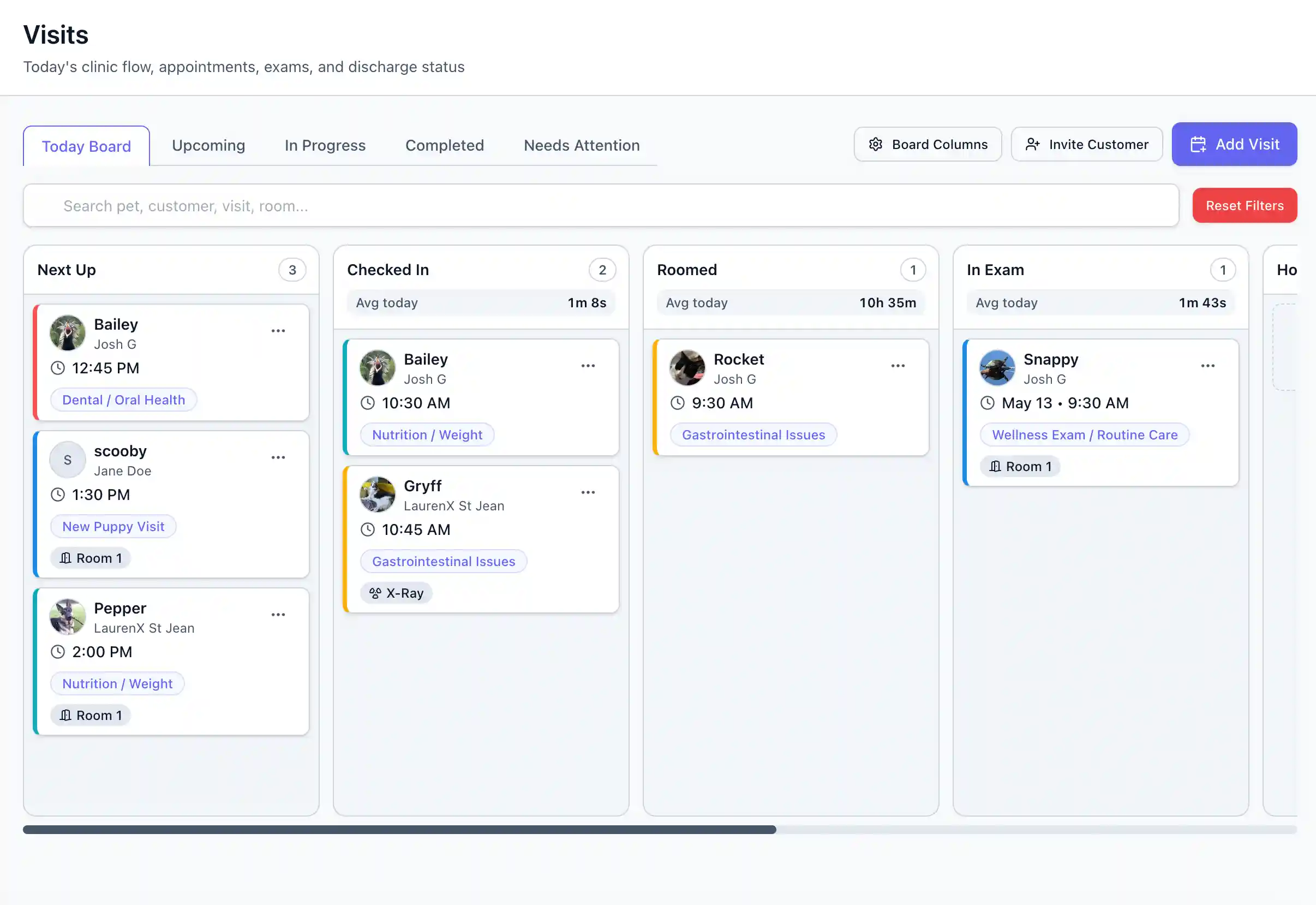 Care Connect visits page showing appointment workflow and clinic schedule