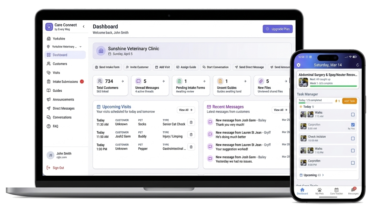 Care Connect showing compliance data for recent patients