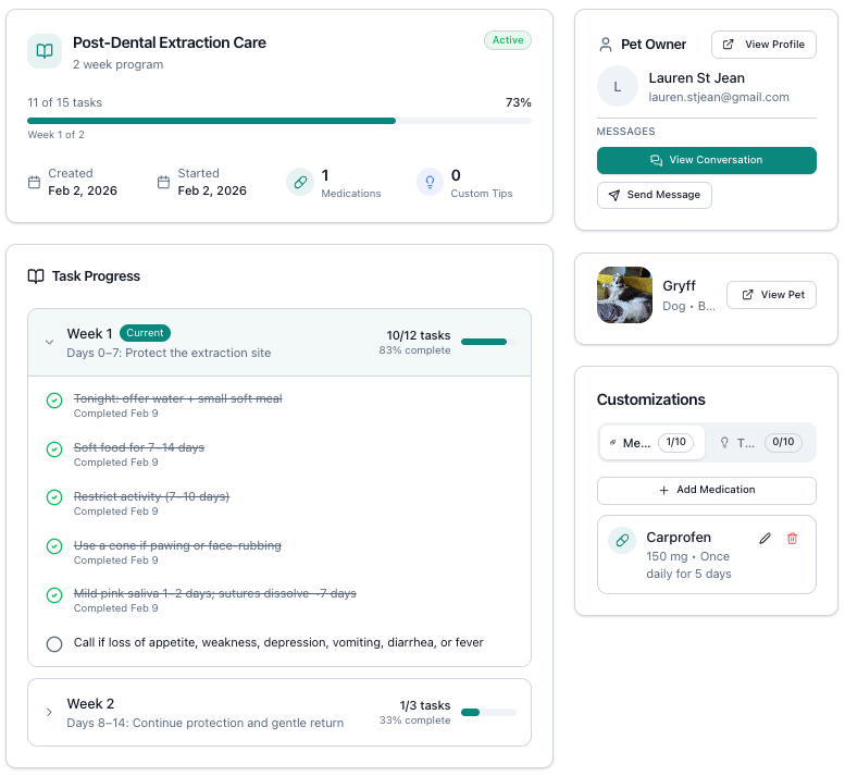 Care Connect showing compliance data for recent patients